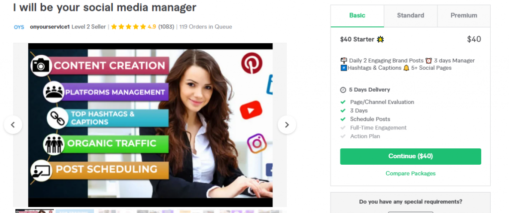 Most Popular Fiverr Gigs - Top Selling Gigs On Fiverr Report 2021