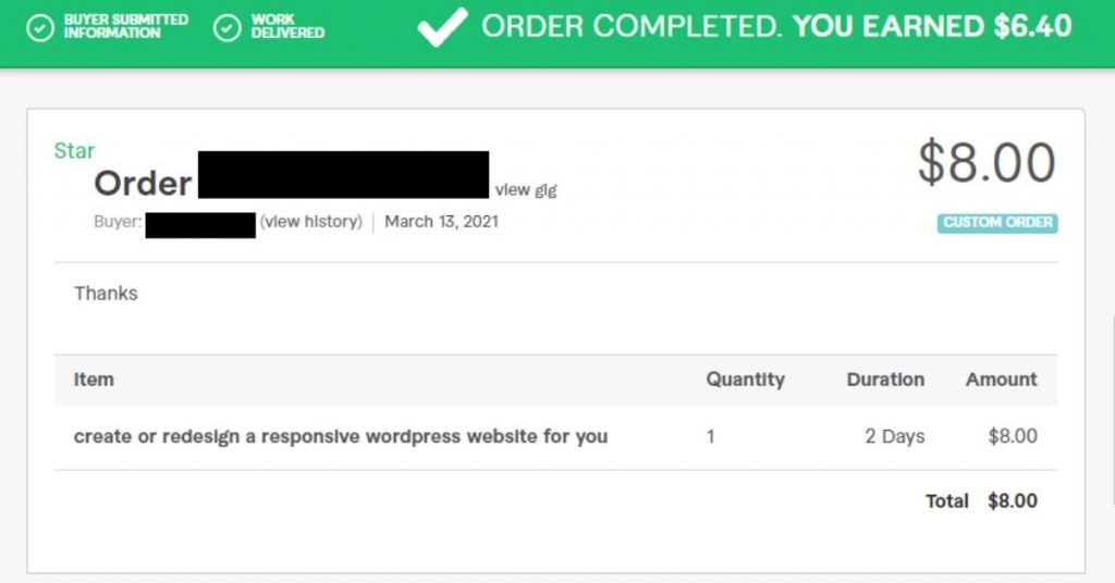rank fiverr gigs